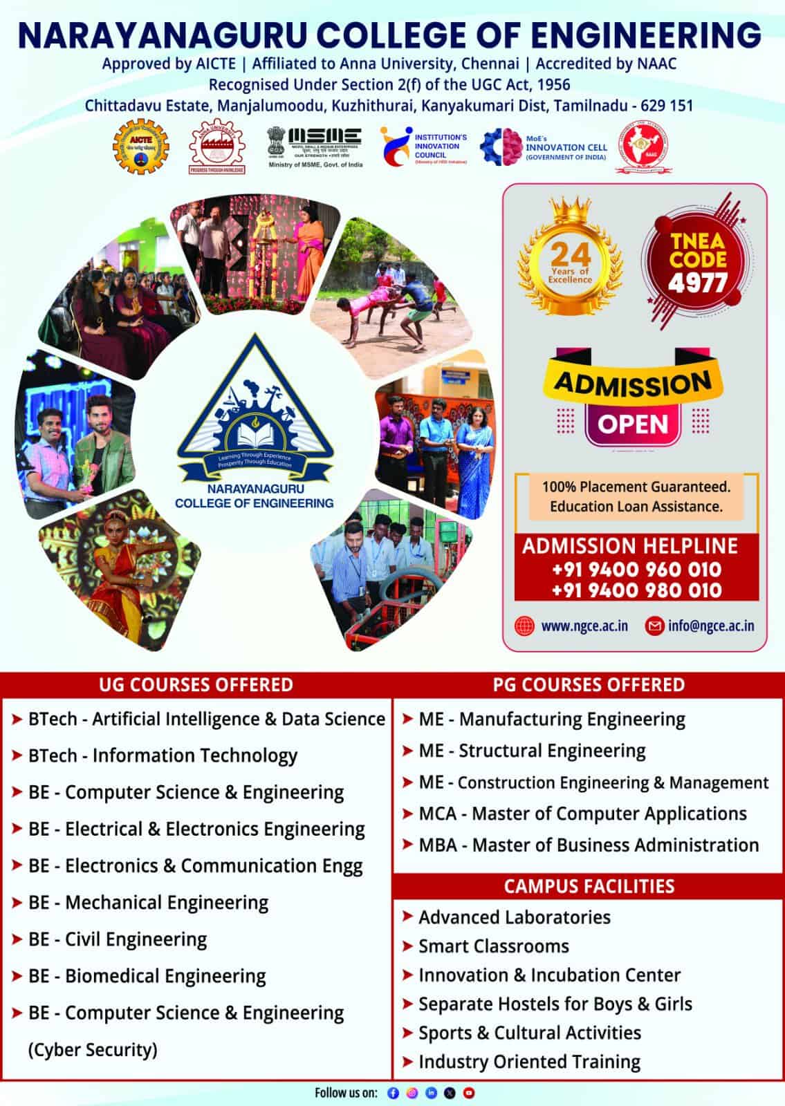 About Image